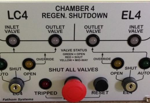 Chamber Monitoring