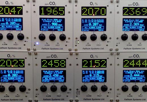 Gas Analysers