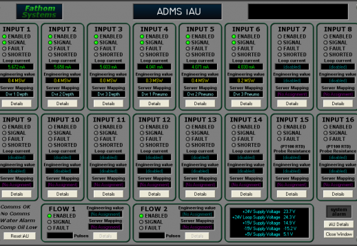 Instrumentation Sensors