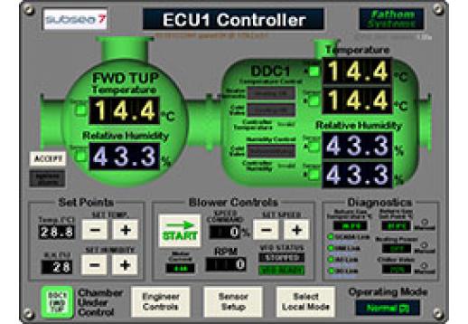 Eagle ECU GUI