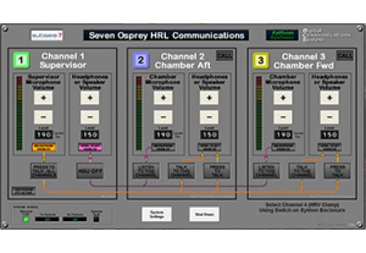 Hyperbaric Lifeboat GUI