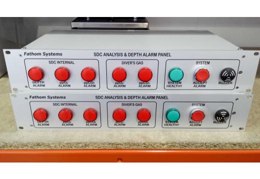 iGA SDC Analysis Depth Alarm Panel lightened reduced