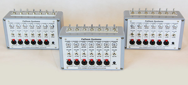 Headset Distribution Unit