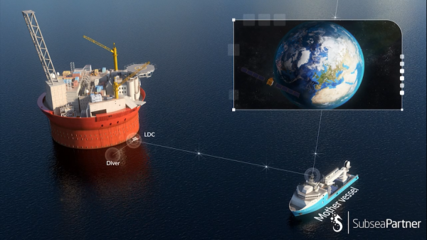 Subsea Partner