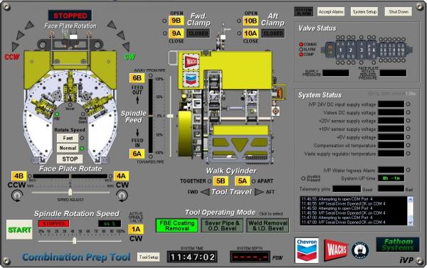 WACHS CPT GUI