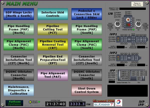 iPP Gira Main Menu 22oct07