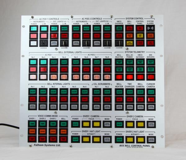 iBIS HMI Panel inside reduced