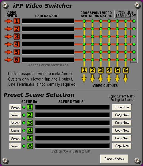 iPP Matrix switcher 22oct07