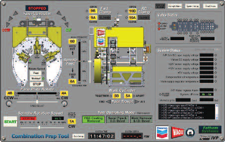 iVP 02